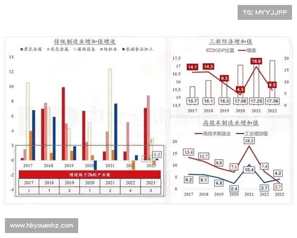 人民币原材料价格波动对中国经济增长与产业结构调整的深远影响 人民币原材料价格波动对中国经济增长与产业结构调整的深远影响
