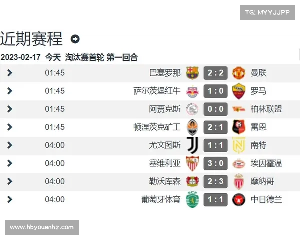 为什么欧联杯附加赛成为晋级关键阶段的重要赛事