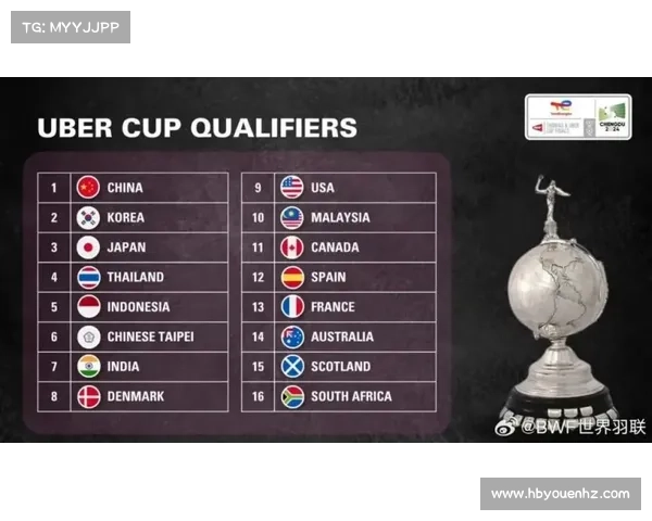 北美洲杯赛参赛资格及其选拔机制详细解析