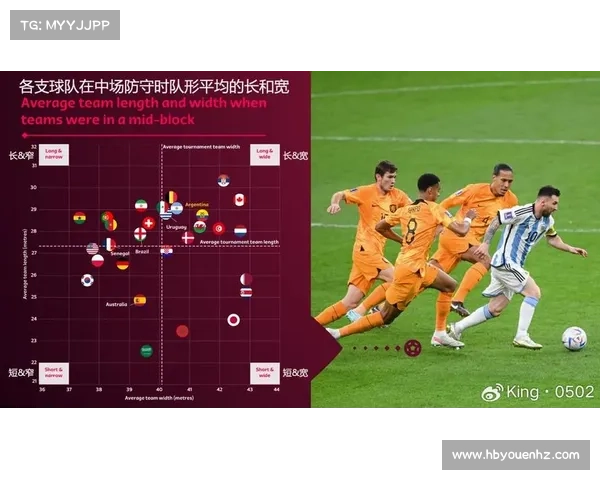 如何从战术调整和球员状态分析美国晋级世界杯的原因